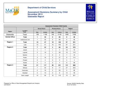 Assessment_Decisions_Summary_by_Child_V2