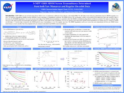 S-NPP VIIRS SDSM Screen Transmittance Determined from both Yaw Maneuver and Regular On-orbit Data VIIRS Characterization Support Team (VCST), NASA/GSFC Ning Lei*, Xuexia (Sherry) Chen*, and Xiaoxiong (Jack) Xiong** Intro