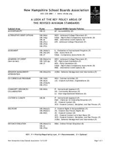 New H ampshire School B oards Associat ion[removed] 1 / ww w.nhs ba .org A LOO K AT THE KEY POLICY AREAS OF THE REVISED MINIM UM STANDARDS Subject Area