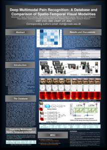 Deep Multimodal Pain Recognition: A Database and Comparison of Spatio-Temporal Visual Modalities Mohammad A. Haque, Ruben B. Bautista, Fatemeh Noroozi, Kaustubh Kulkarni, Christian B. Laursen, Ramin Irani, Marco Bellanto