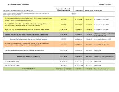 Revised: [removed]E-SCHEDULE and R25 DEADLINES Ext[removed]; [removed]