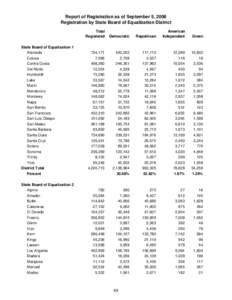 Report of Registration as of September 5, 2008 Registration by State Board of Equalization District Total Registered State Board of Equalization 1 Alameda