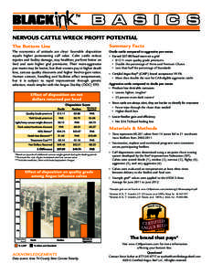 ™ NERVOUS CATTLE WRECK PROFIT POTENTIAL The Bottom Line Summary Facts
