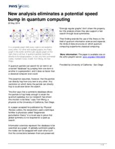 Graph theory / Graph / Quantum computer / Theoretical computer science / Applied mathematics / Mathematics