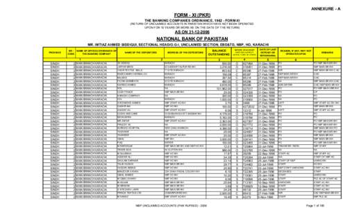 ANNEXURE - A  FORM - XI (PKR) THE BANKING COMPANIES ORDINANCE, [removed]FORM-XI  (RETURN OF UNCLAIMED ACCOUNTS IN PAKISTAN WHICH HAVE NOT BEEN OPERATED