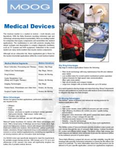Medical Devices The medical market is a market in motion – both literally and figuratively. With the Baby Boomers reaching retirement age and technology advancing almost exponentially, this is an exciting market for co