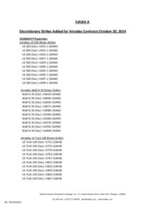 Exhibit A Discretionary Strikes Added for Intraday Contracts October 20, [removed]:00AM ET Expiration Intraday US 500 Binary Strikes US 500 (Dec) >1851.1 (10AM) US 500 (Dec) >1853.1 (10AM)