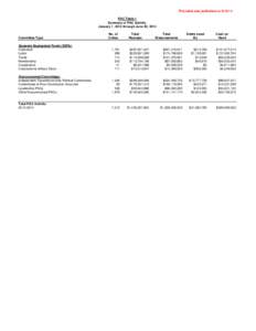 This table was published on[removed]PAC Table 1 Summary of PAC Activity January 1, 2013 through June 30, 2014  Committee Type