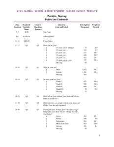 Crystal Reports - Codebook Public Use03.rpt