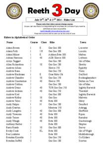 Reeth  Day July 25th, 26th & 27th 2014 – Rider List Please note that riders cannot change course.