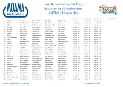 2011 Barrie Beehag Ski Race Saturday, 19 November 2011 Official Results First Leg: