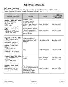 PASRR Regional Contacts DDA Level II Contacts If a client needs a Level II evaluation for an intellectual disability or related condition, contact the PASRR Regional Coordinator in the county where the client lives.  Reg