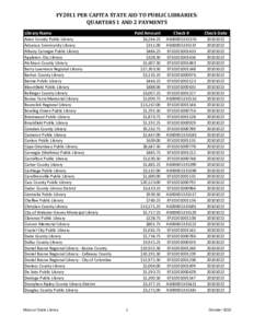 FY2011 Per Capita State Aid to Public Libraries