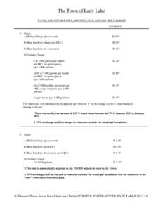 Microsoft Word - Website  WATER-SEWER RATE TABLE