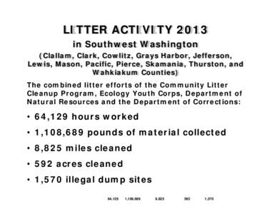 LITTER ACTIVITY 2013 in Southwest Washington (Clallam, Clark, Cowlitz, Grays Harbor, Jefferson, Lewis, Mason, Pacific, Pierce, Skamania, Thurston, and Wahkiakum Counties) The combined litter efforts of the Community Litt