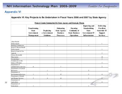 IT strategic plan final.qxd