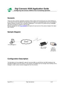 Port forwarding / Routing / IP address / Internet / Digi International / Port / Cisco IOS / Network address translation / Computing / Network architecture / Computer network security