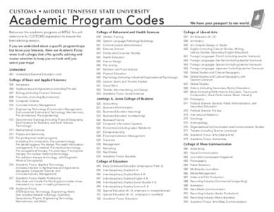 CUSTOMS • MIDDLE TENNESSEE STATE UNIVERSIT Y  Academic Program Codes Below are the academic programs at MTSU. You will select one for CUSTOMS registration to ensure the 		 best advising session.
