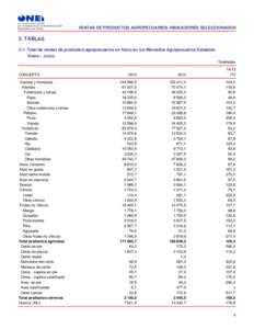 VENTAS DE PRODUCTOS AGROPECUARIOS. INDICADORES SELECCIONADOS  2. TABLAS 2.1- Total de ventas de productos agropecuarios en físico en los Mercados Agropecuarios Estatales. Enero - Junio. Toneladas