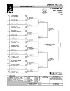 OPEN 13 - Marseille MAIN DRAW DOUBLES[removed]February, 2007