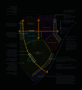 Claremont Showgrounds_Diagramm_Option 3