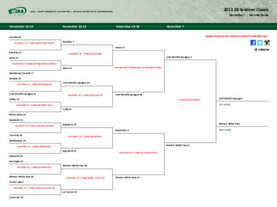 2013 2B Gridiron Classic  WIAA | DAIRY FARMERS OF WASHINGTON | LES SCHWAB TIRES STATE CHAMPIONSHIPS December 7 | Tacoma Dome November 15-16