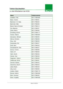 Telefon-Durchwahlen zu allen Mitarbeitern der KGSt Name Telefonnummer