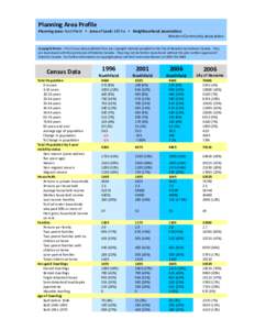 Microsoft Word - 2006Neighbourhood Statistics Chart_11_Northfield.doc