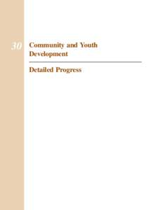 30  Community and Youth Development Detailed Progress