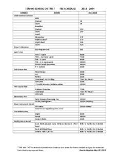 TENINO	
  SCHOOL	
  DISTRICT	
  	
  	
  	
  	
  	
  	
  	
  FEE	
  SCHEDULE	
  	
  	
  	
  	
  	
  	
  	
  	
  2013	
  -­‐	
  2014	
  	
  	
   Category	
   Activity	
    2013-­‐2014	
  