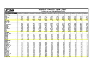 Recycling in Northern Ireland / Recycling in the United Kingdom / Opinion polling for the Norwegian parliamentary election