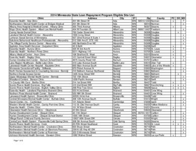 2014 MN State Loan Repayment Program - Eligible Sites