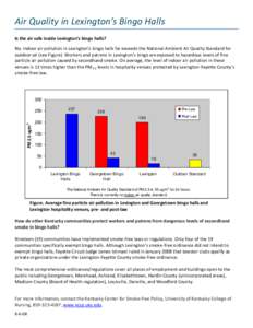 Air Quality in Lexington’s Bingo Halls Is the air safe inside Lexington’s bingo halls? No. Indoor air pollution in Lexington’s bingo halls far exceeds the National Ambient Air Quality Standard for outdoor air (see 