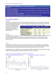 Survival of cancer patients in Northern Ireland: [removed]: CHILDHOOD CANCER (Ages 0-14; All cancers excluding NMSC) KEY FACTS: • 24 cases per year among boys and 21 among girls between 2000 and 2004 with no signif