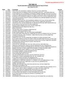 This table was published on[removed]PAC Table 11d Top 50 Corporation Without Stock PACs by Cash On Hand as of June 30, 2014 Rank 1