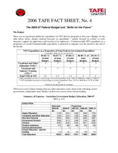 Microsoft Word - FACT sheet budget.doc