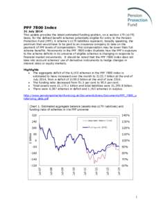 PPF 7800 Index 31 July 2014 This update provides the latest estimated funding position, on a section 179 (s179) basis, for the defined benefit schemes potentially eligible for entry to the Pension Protection Fund (PPF). 