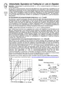 Unterscheide: &Auml;quivalenz von Trading bei &Delta; t- und &Delta; L-Lautsprechersignalen &Auml;quivalenzfaktor Tradingfaktor