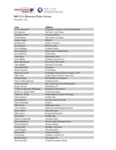 Economy of the United States / Investment banks / Subprime mortgage crisis / Bank of America / Dow Jones Industrial Average / Goldman Sachs / Morgan Stanley / Barclays / Federal Reserve Board of Governors / Investment banking / Investment / Primary dealers