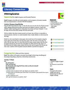 La Chamaca Machaca ~ Machaca the Ostrich  Literacy Connection STEM Exploration Sequencing (Pre-Algebra Sequence and Extended Patterns) Goal: Recognize, describe and extend patterns, such as sequence of sounds; translate