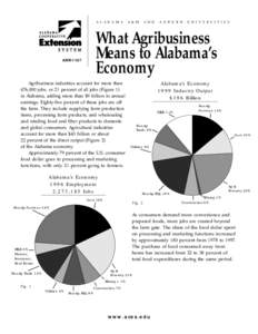 Education in Alabama / Tuskegee University / Alabama / Alabama Cooperative Extension System / Auburn University