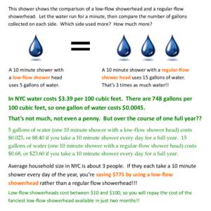 This shower shows the comparison of a low-flow showerhead and a regular-flow showerhead. Let the water run for a minute, then compare the number of gallons collected on each side. Which side used more? How much more? A 1