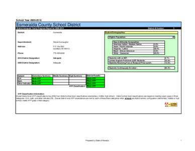 School Year[removed]Esmeralda County School District District Adequate Yearly Progress Report for[removed]District: