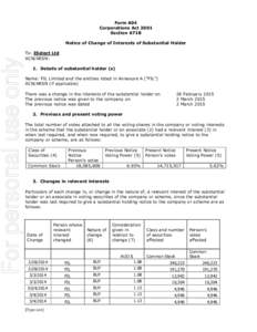 Form 604 Corporations Act 2001 Section 671B For personal use only