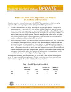 Middle East, North Africa, Afghanistan, and Pakistan: Oil, Conflicts, and Transitions; Regional Economic Outlook Update for the Middle East, North Africa, Afghanistan and Pakistan; May 2015