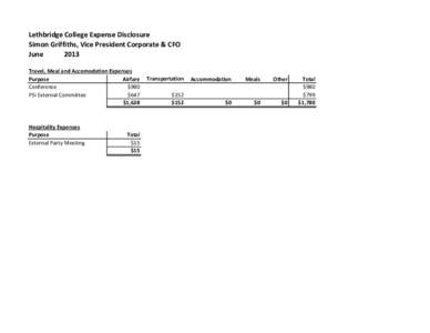 Lethbridge College Expense Disclosure Simon Griffiths, Vice President Corporate & CFO June 2013 Travel, Meal and Accomodation Expenses Purpose