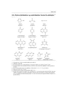 Tabel 14A  14A. Hydroxyforbindelser og oxoforbindelser bortset fra aldehyder 1) Tabel 14A 5
