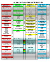 UPDATED - CULTURAL DAY TRAIN PLAN Red Train (1) BUSES (8:20am) Admiral House Trinidad/Tobago St Helena