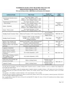 Government / Government of Nevada / Nevada Revised Statutes / Nevada