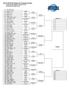 2014 USTA/ITA Regional Championships Hosted by New Mexico October[removed]Consolation Singles Draw 1  Bye or Bekerova